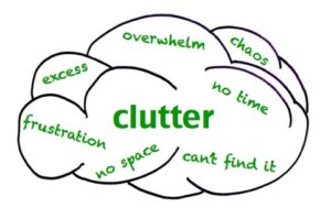 Cloud-of-Clutter-Green